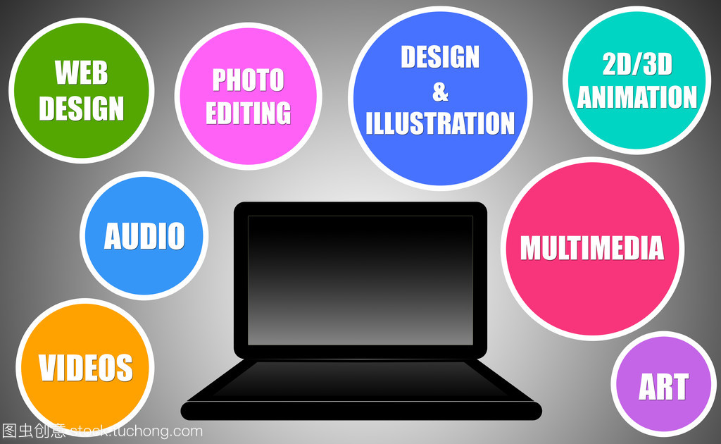 藝術(shù)、設(shè)計(jì)與多媒體編程 融合創(chuàng)新與互動(dòng)的設(shè)計(jì)概念